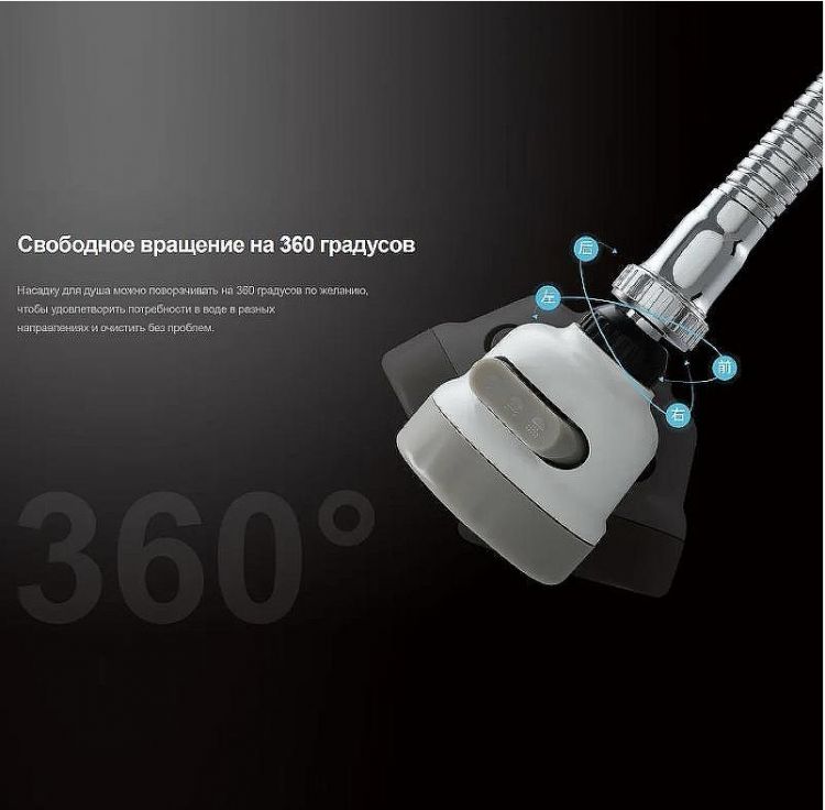 Аэратор Frap F33-1 Белый