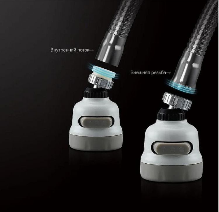 Аэратор Frap F33-1 Белый