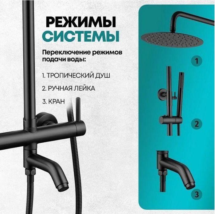 Душевая система Grocenberg GB7099BL Черная матовая