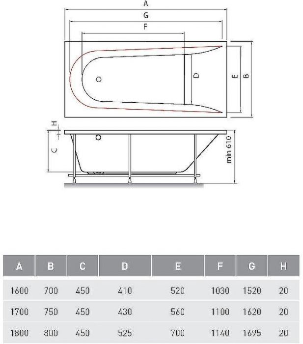 Акриловая ванна Vayer Boomerang 170x75 Гл000009590 без гидромассажа
