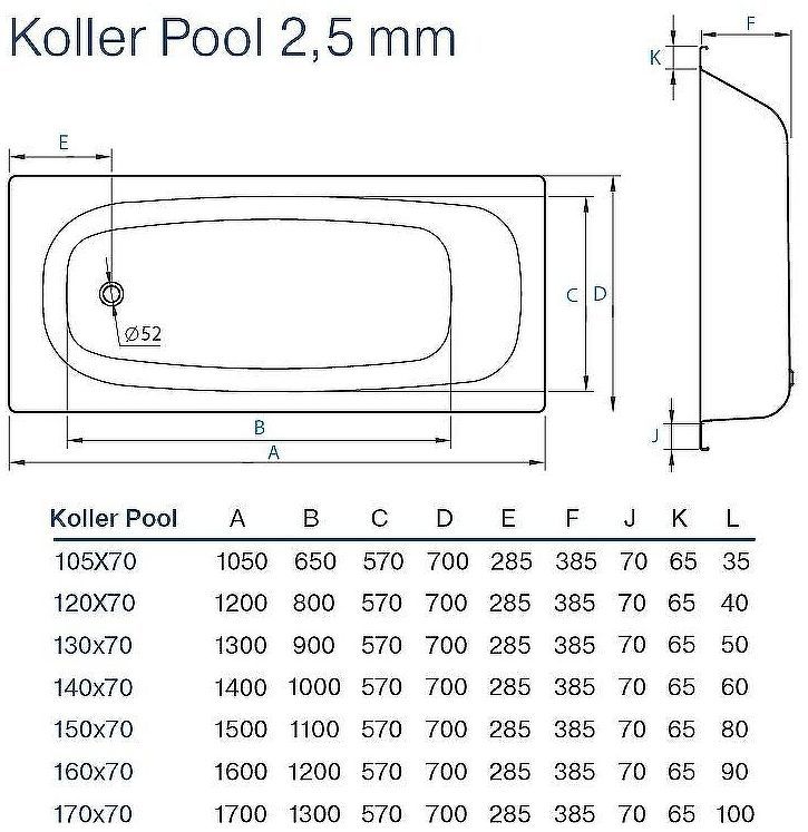 Стальная ванна Koller Pool 170x70E B70E1200E без антискользящего покрытия