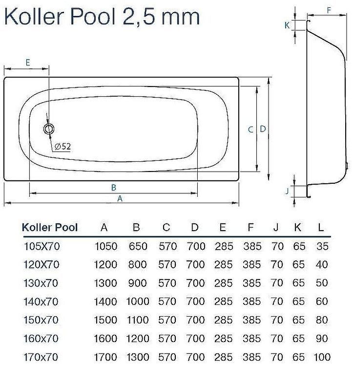 Стальная ванна Koller Pool 120x70E B20E1200E без антискользящего покрытия Стальная ванна Koller Pool 120x70E B20E1200E без антискользящего покрытия