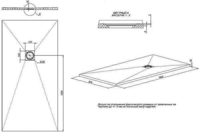 Душевой поддон из искусственного камня Allen Brau Priority 160x80 8.31010-AM Антрацит