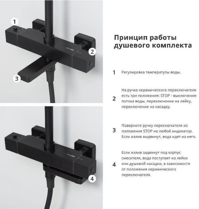 Душевая система WasserKRAFT A29901 с термостатом Черная матовая