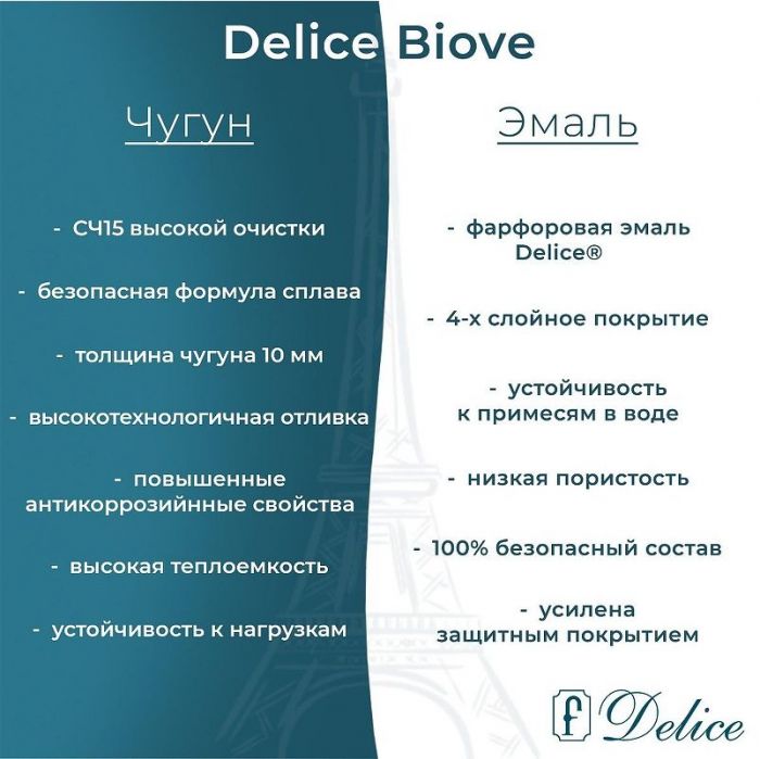 Чугунная ванна Delice Biove 170х75 DLR220509RB-AS с черными матовыми ручками с антискользящим покрытием