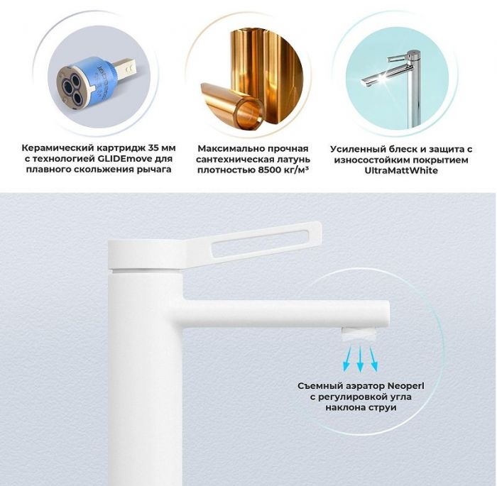 Смеситель для раковины Wellsee ONCE! and forever 182405000 цвет Белый матовый