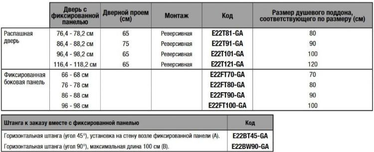 Душевая стенка Jacob Delafon Contra 70x200 см, E22FT70-GA