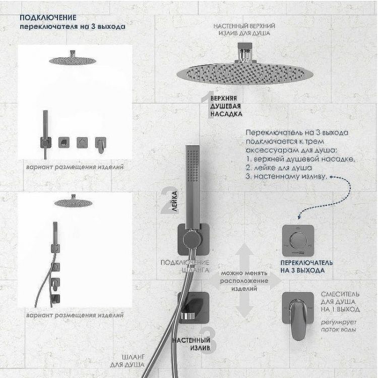 Переключатель потоков WasserKRAFT Tauber A297 Никель