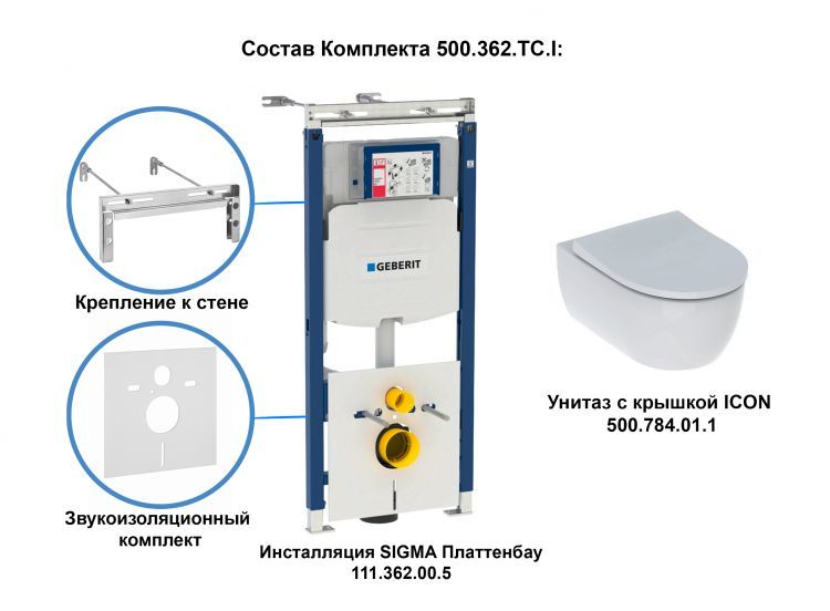 Комплект унитаза Geberit iCon 500.362.TC.I Комплект унитаза Geberit iCon 500.362.TC.I