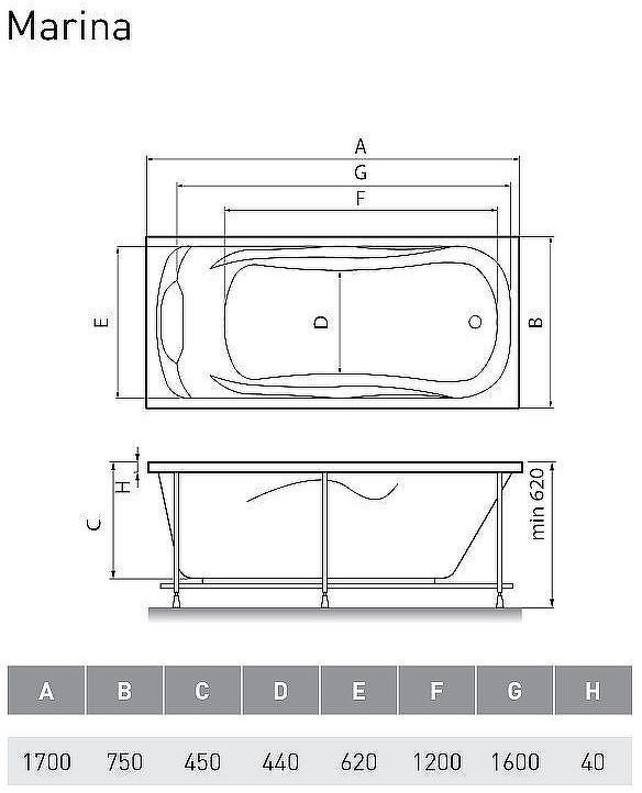 Акриловая ванна Relisan Marina 170x75 Гл000008874 без гидромассажа