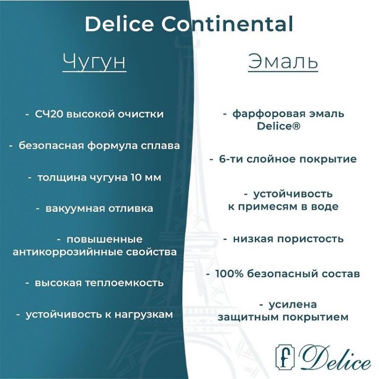 Чугунная ванна Delice Continental 160х70 DLR230626 без отверстий под ручки и антискользящего покрытия Чугунная ванна Delice Continental 160х70 DLR230626 без отверстий под ручки и антискользящего покрытия
