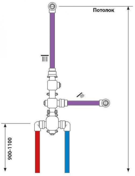 Душевая система Timo Selene SX-2229/17SM с термостатом Золото матовое