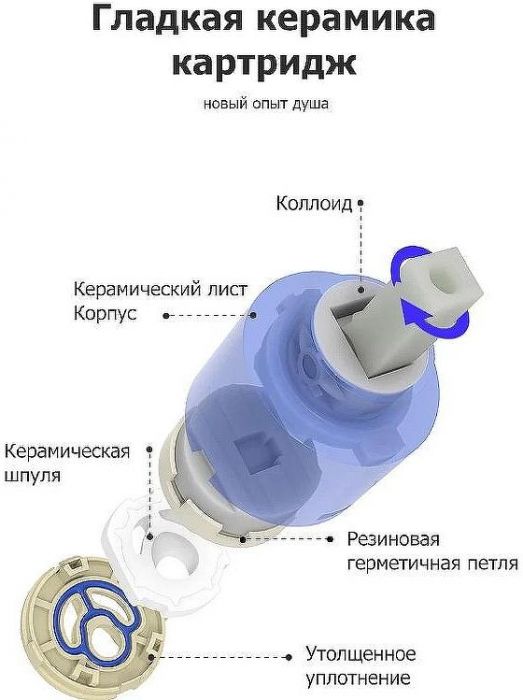 Гигиенический душ со смесителем Frap H801-6 F72801-6 Черный матовый
