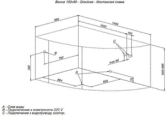 Акриловая ванна Aquanet Graciosa 150x90 R 205389 без гидромассажа