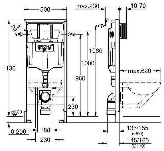 Инсталляция Grohe Rapid SL 38536001 для унитаза без клавиши