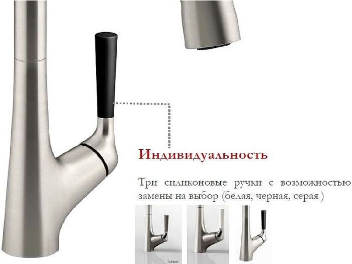 Смеситель для кухни Jacob Delafon Malleco E77748-CP Хром