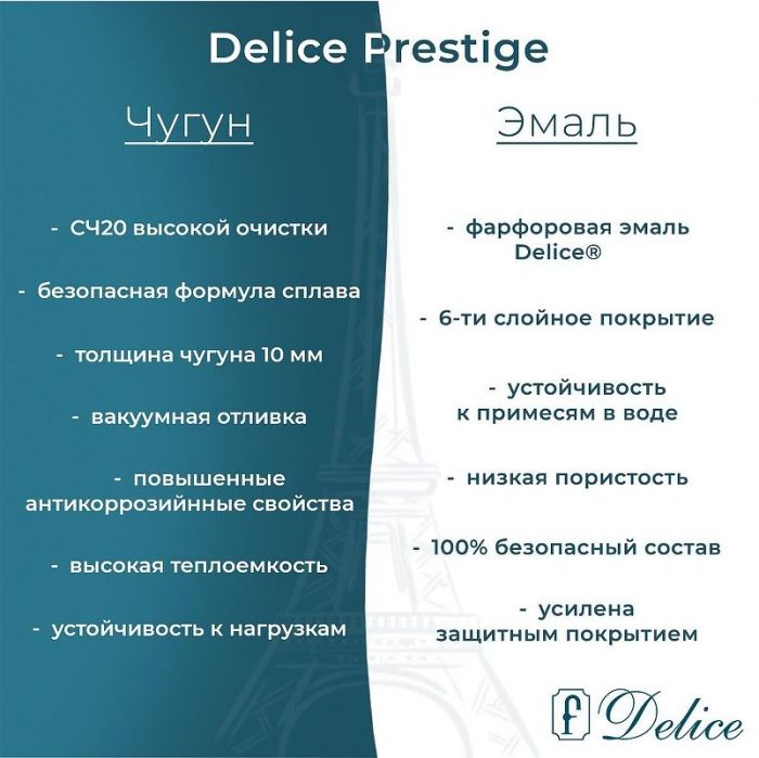 Чугунная ванна Delice Prestige 180х80 DLR230623R-AS с отверстиями под ручки с антискользящим покрытием