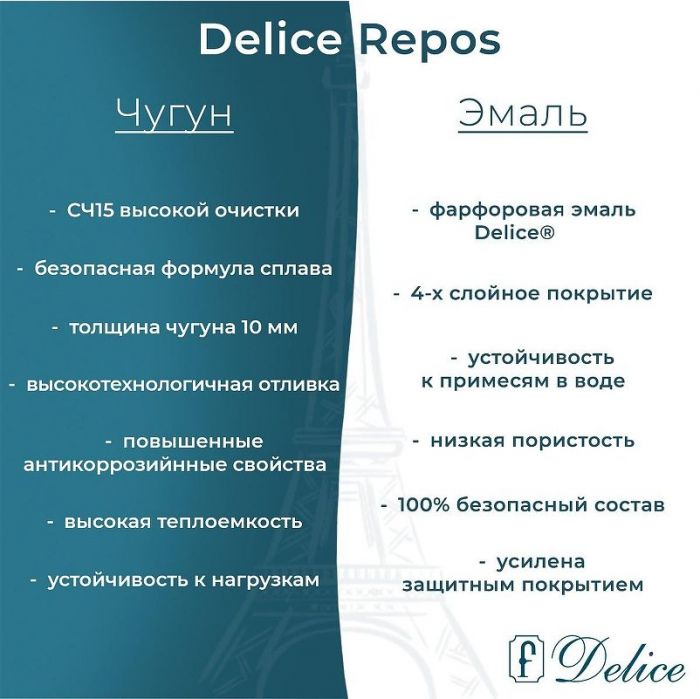 Чугунная ванна Delice Repos 150х70 DLR220507RB-AS с черными матовыми ручками с антискользящим покрытием