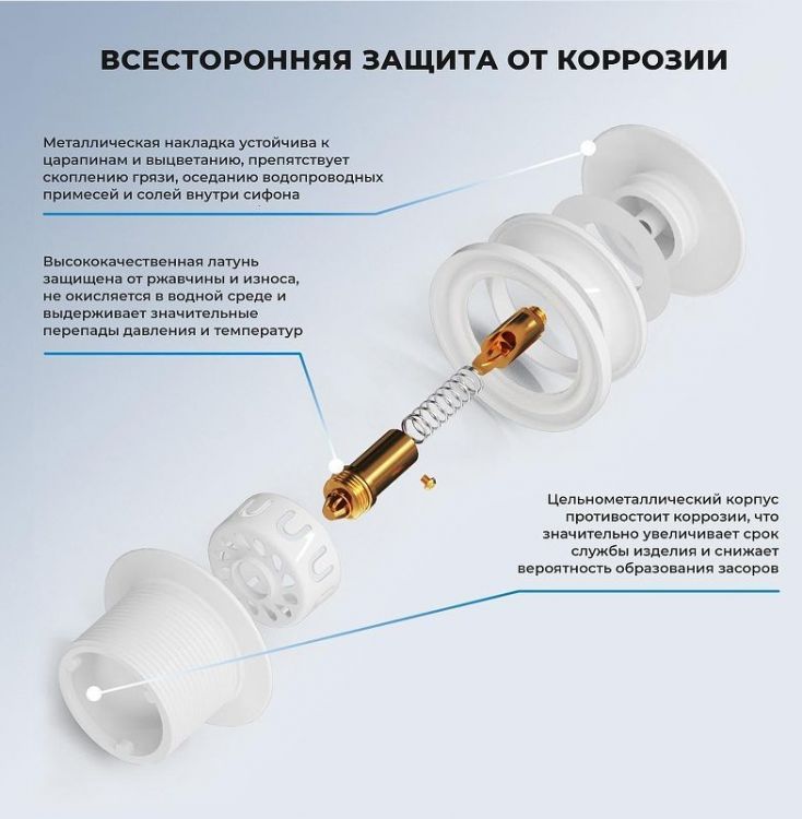 Слив-перелив Wellsee Useful Extras 231912000 click-clack цвет Белый глянцевый