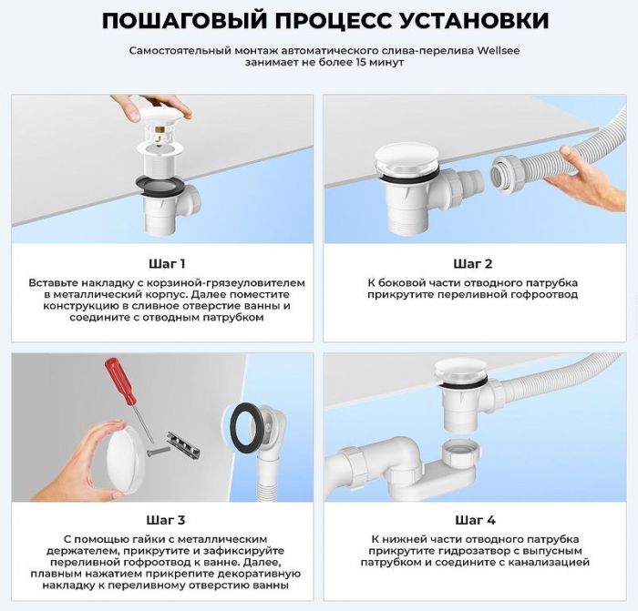 Слив-перелив Wellsee Useful Extras 231912000 click-clack цвет Белый глянцевый