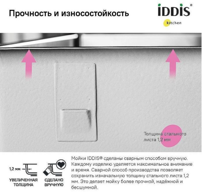 Кухонная мойка Iddis Edifice 74 EDI74G0i77 Графит