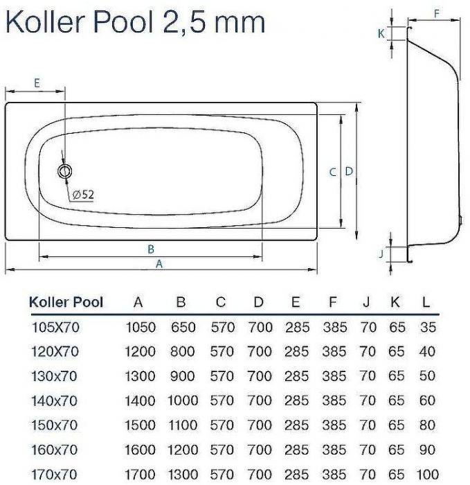 Стальная ванна Koller Pool 105x70E B15E1200E без антискользящего покрытия