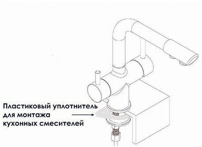 Смеситель для кухни WasserKRAFT Ruhr 24407 Хром