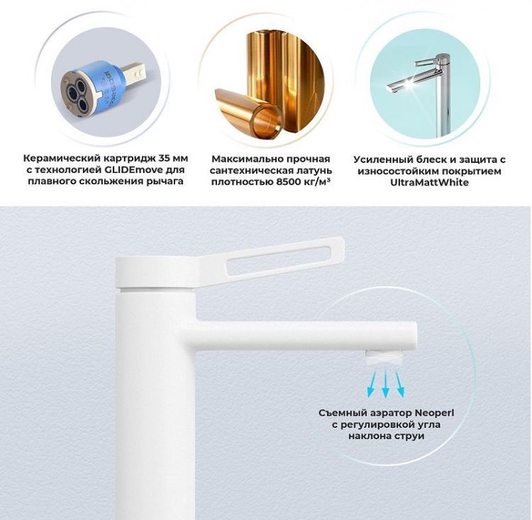 Смеситель для раковины Wellsee ONCE! and forever 182410000 цвет Белый матовый