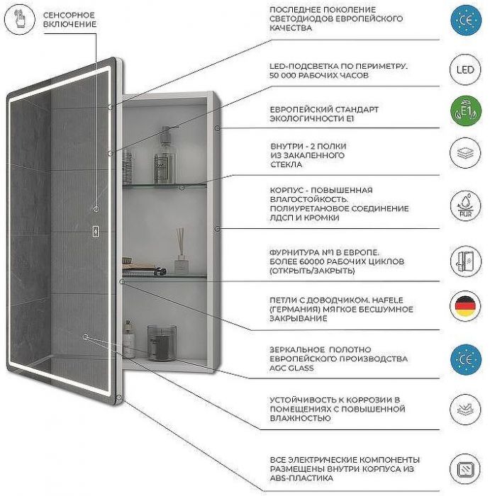Зеркальный шкаф Vigo Geometry 60 L zsh.GEO.60.El с подсветкой Белый