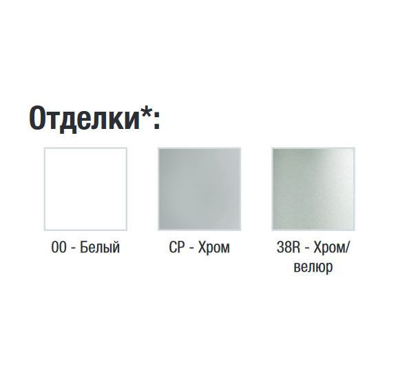 Клавиша смыва Jacob Delafon e4326-00, белая