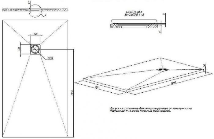 Душевой поддон из искусственного камня Allen Brau Priority 160x90 8.31011-AM Антрацит
