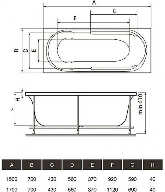 Акриловая ванна Relisan Eco Plus Прага 150x70 Гл000022032 без гидромассажа
