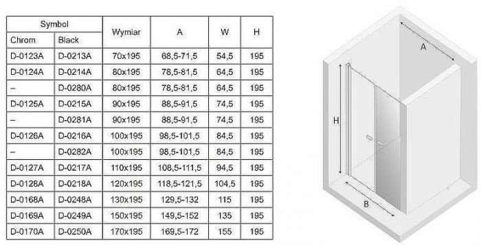 Душевая дверь New Trendy New Soleo Chrome 120 D-0128A профиль Хром стекло прозрачное