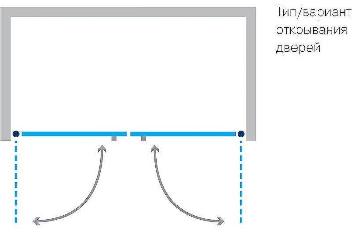 Душевая дверь Koller Pool Neon 90 ND90C профиль Хром стекло прозрачное