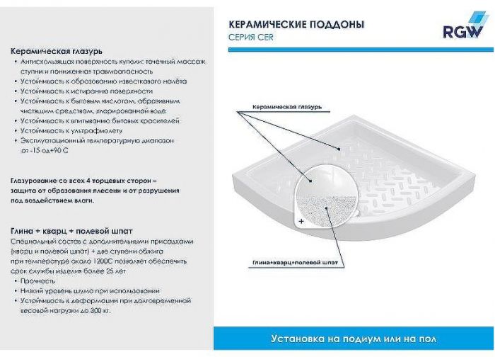 Керамический поддон для душа RGW CER CR/R-088 80x80 19170488-01 Белый
