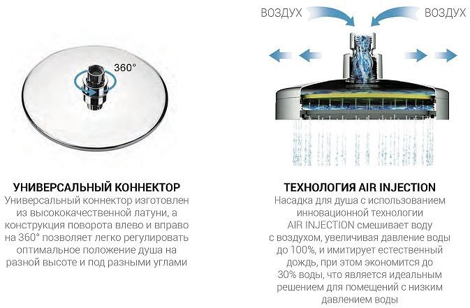 Душевая система Vincea Desire VSFS-1D1TBN с термостатом цвет Брашированный никель