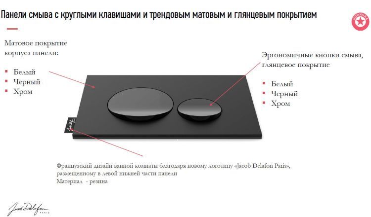Клавиша смыва Jacob Delafon E20859-CP-MTC, хром глянцевый и матовый