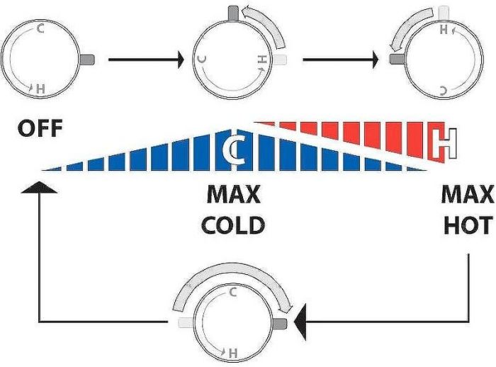 Гигиенический душ со смесителем Bossini E37015B.073 Черный матовый