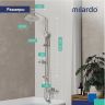 Душевая система Milardo Ideal Spa ILSSB3FM76 Хром Душевая система Milardo Ideal Spa ILSSB3FM76 Хром