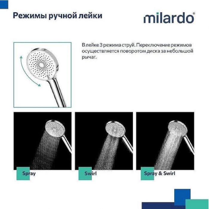 Душевая система Milardo Ideal Spa ILSSB3FM76 Хром