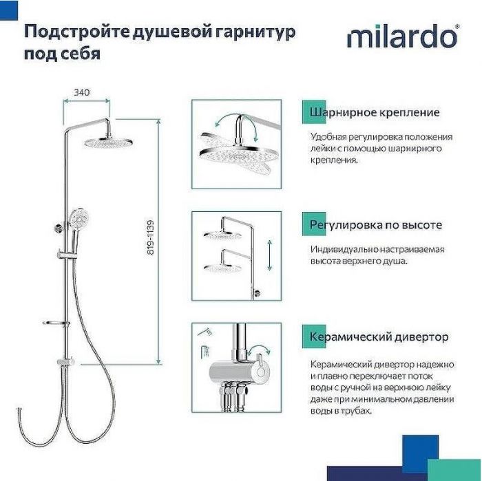 Душевая система Milardo Ideal Spa ILSSB3FM76 Хром