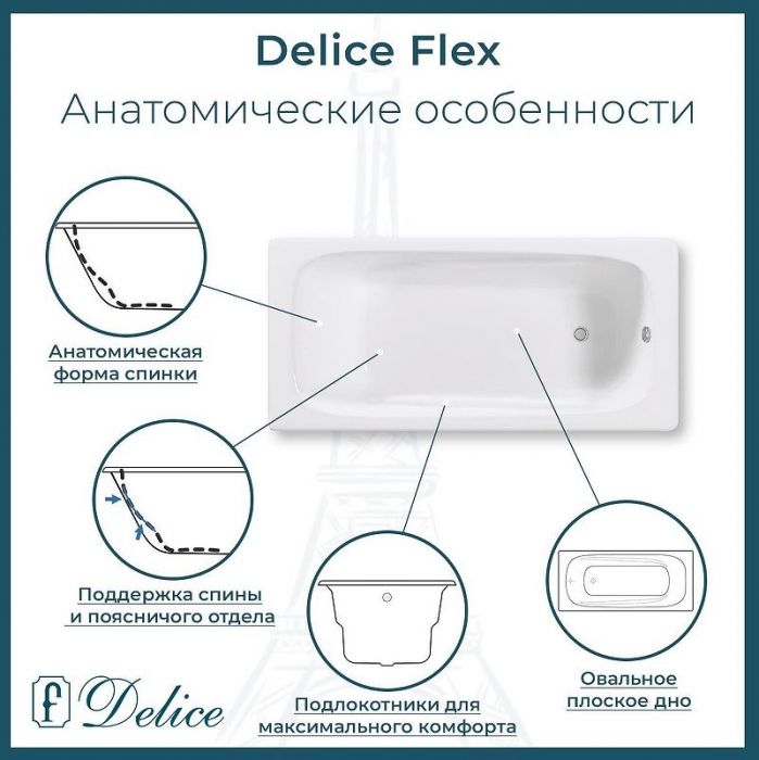 Чугунная ванна Delice Flex 170х80 DLR230631 без отверстий под ручки и антискользящего покрытия