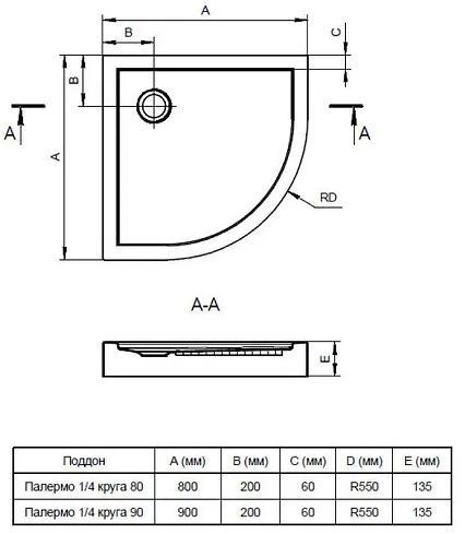 Акриловый поддон для душа Santek Палермо 90х90 1WH302478 цвет Белый Акриловый поддон для душа Santek Палермо 90х90 1WH302478 цвет Белый