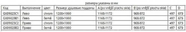 Душевой уголок Riho SZ Scandic NXT Х203 117х97 L G001067120 (GX09023C1) профиль Хром стекло прозрачное
