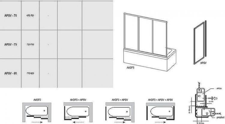 Боковая стенка для шторки на ванну Ravak Supernova APSV 70 95010102ZG профиль Белый стекло Grape