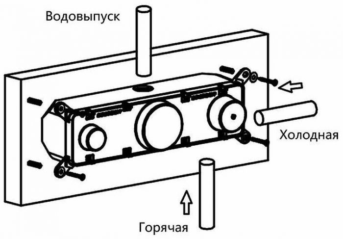 Смеситель для душа Vincea VSCV-422TMB с термостатом Черный матовый