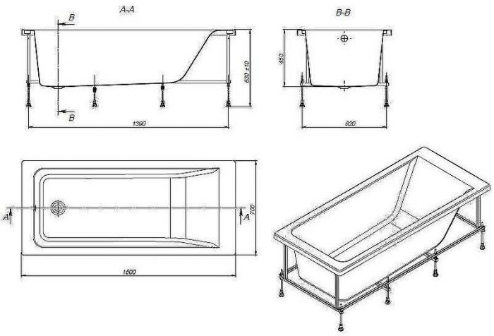 Акриловая ванна Roca Easy 150x70 ZRU9302904 без гидромассажа