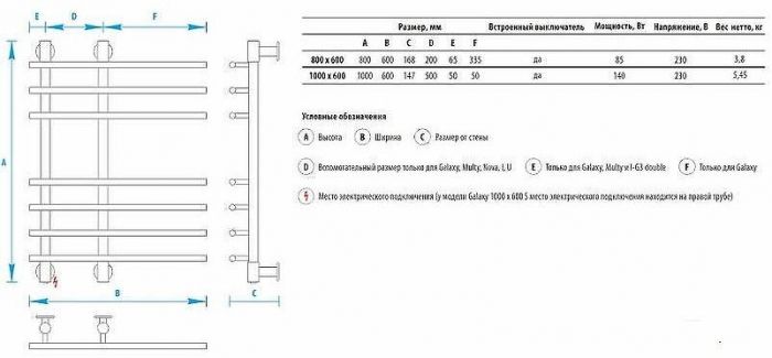 Электрический полотенцесушитель Energy Galaxy 800x600 EETR00GLX0806000000 Хром