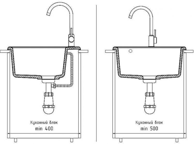 Кухонная мойка GranFest Quarz GF-Z48 Черная