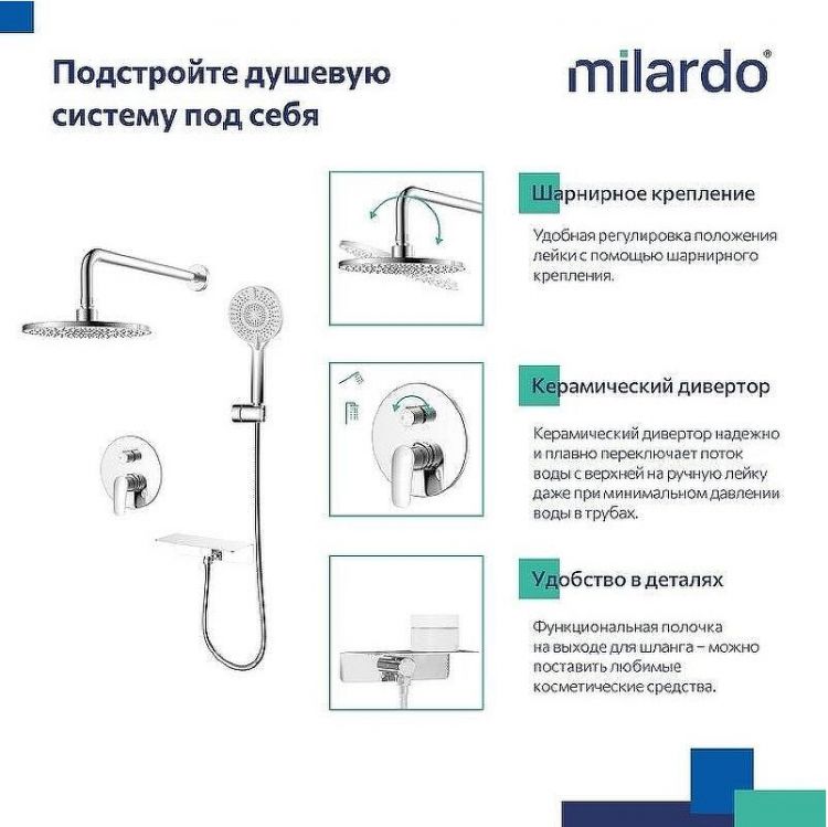 Душевая система Milardo Rora RORSB02M67 Хром